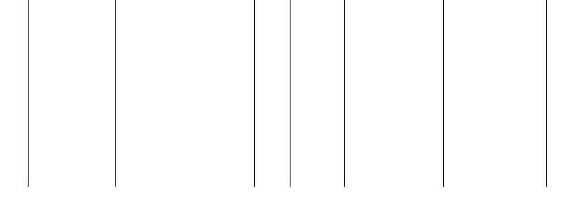 Barogramm